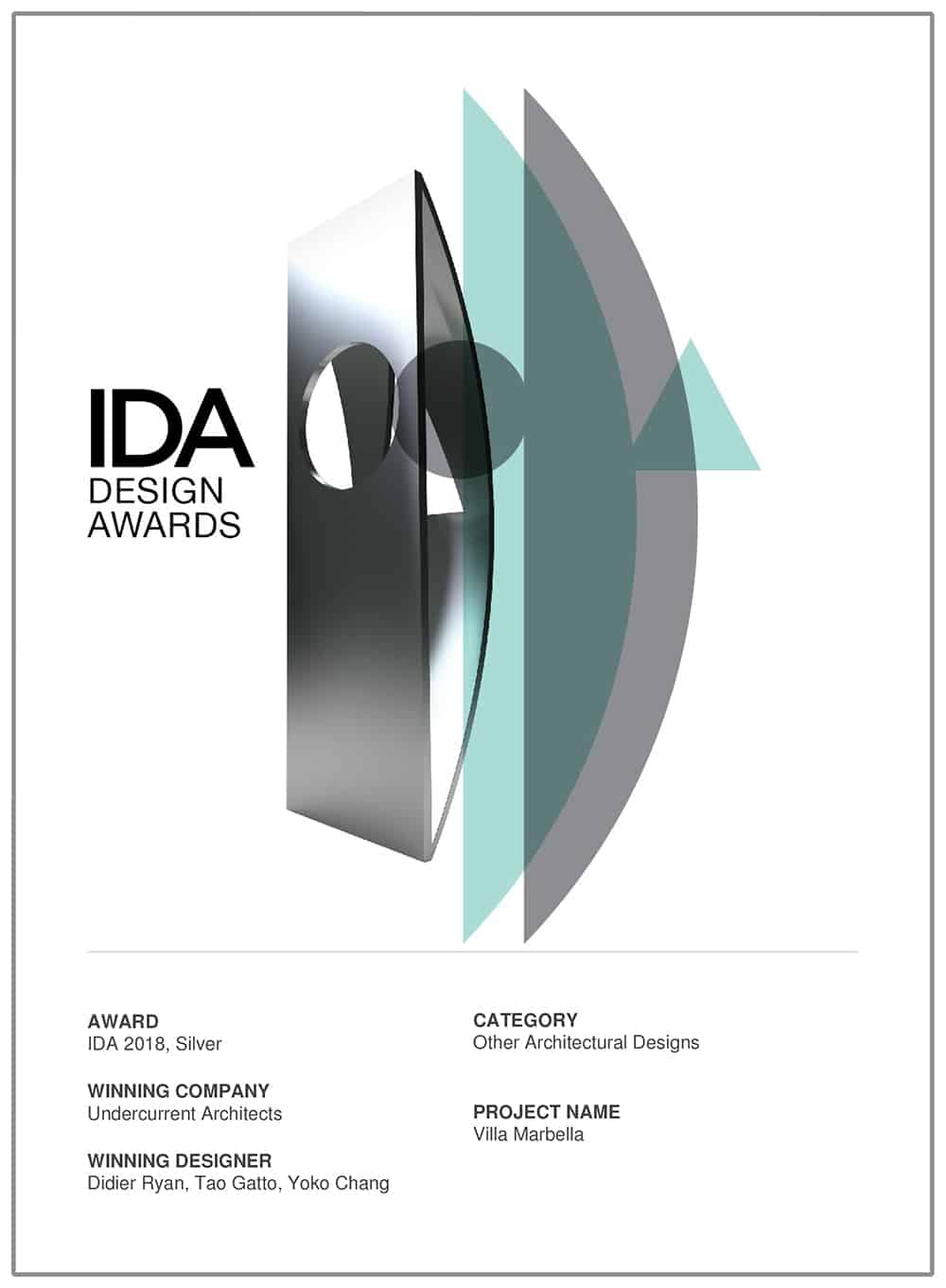 International Design Awards, USA